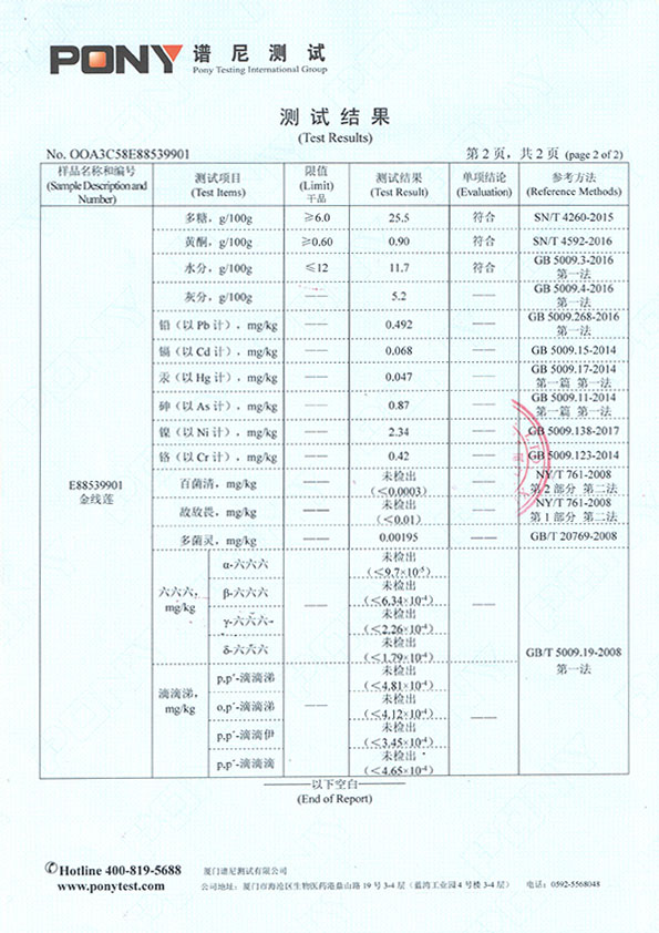 金線蓮譜尼測(cè)試報(bào)告